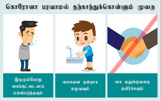 ARVLoshan.com
