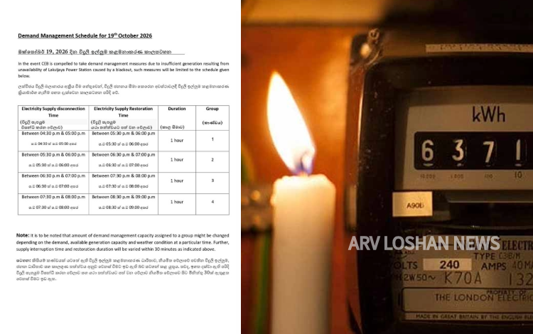 arvloshan.com