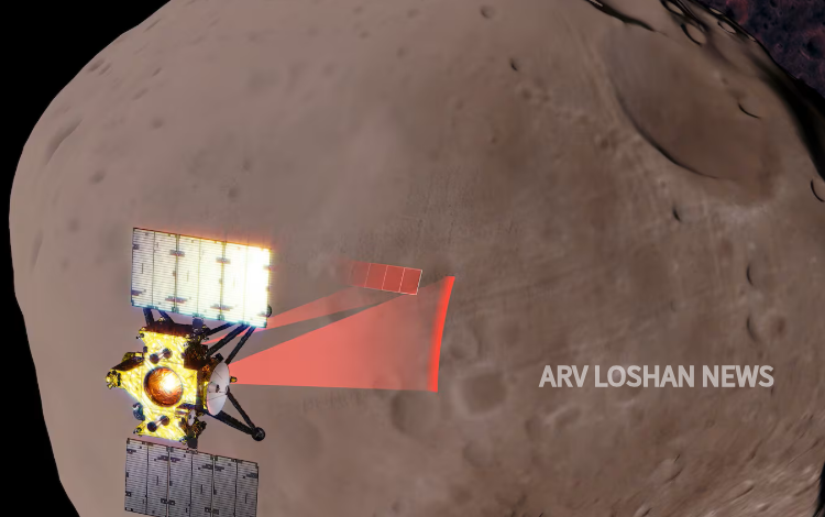arvloshan.com